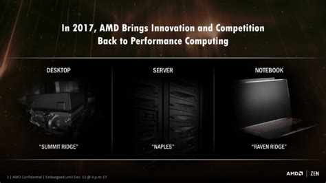 New AMD RYZEN Zen Based CPU Benchmarks Leaked