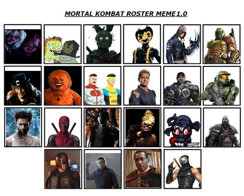 Guest Characters for MK12 | Fandom