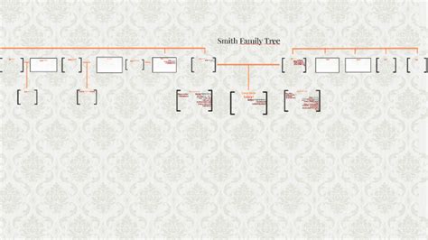 Smith Family Tree by Spy Nightingale