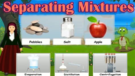 Separating Mixtures, Different Methods: Distillation, E... | Doovi