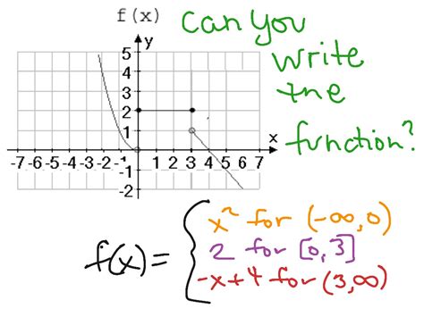 42 graphing piecewise functions worksheet - Worksheet Master