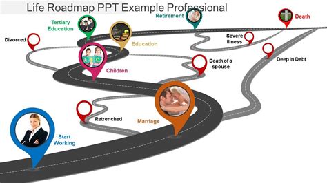 Life Roadmap Ppt Example Professional | Modelos de apresentação em ...