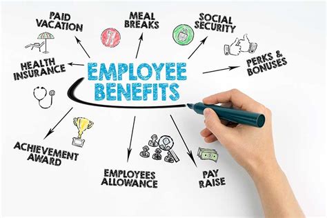 10 Steps to Designing Employee Benefits Plans | KBI Benefits