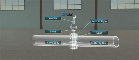 Butterfly Valve Working Model in VR