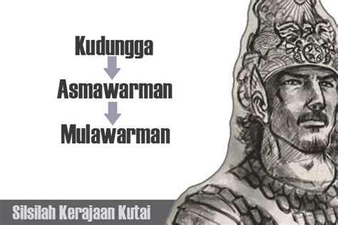 Kekayaan Nusantara: Sejarah Kerajaan Kutai