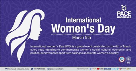 International Women's Day, 8 March, 2023 - Importance and Theme