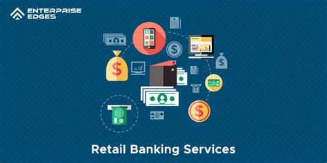 Retail Banking Services