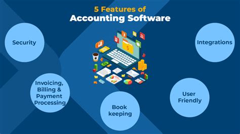 Common features of Accounting Software | Blogs