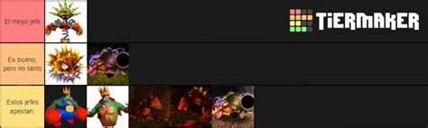Donkey Kong 64 all bosses Tier List (Community Rankings) - TierMaker