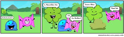 (Inanimate insanity) Clover Vore goo comic by 2000windowshakejoj on DeviantArt