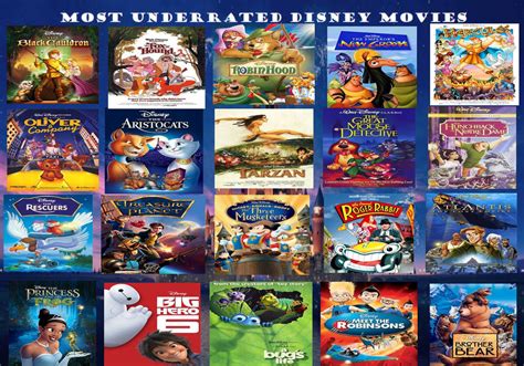 Underrated Disney Movies by Donovanoliver715 on DeviantArt