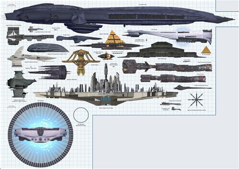 Stargate SG1 Ship Size Comparison Chart : r/StarshipPorn