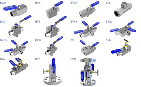 Types Of Actuators Pdf