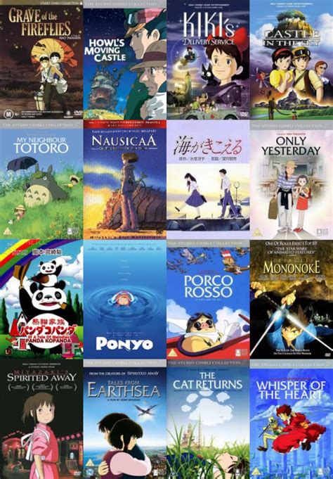 How Much Do Studio Ghibli Animators Make at Jamie Manley blog