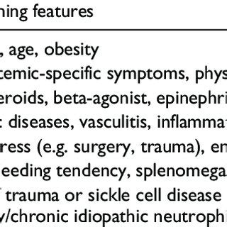 Causes of leukocytosis. | Download Table