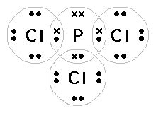 Lewis Dot Diagram For Phosphorus - Hanenhuusholli