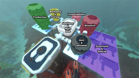 Subnautica: Efficient Sea Base - Base Building Tips & Tricks - Guide | GamesCrack.org