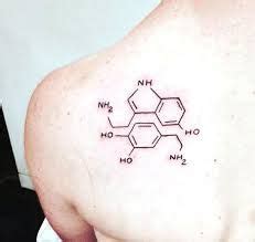 Periodic Table Tattoo Ideas - Periodic Table Timeline