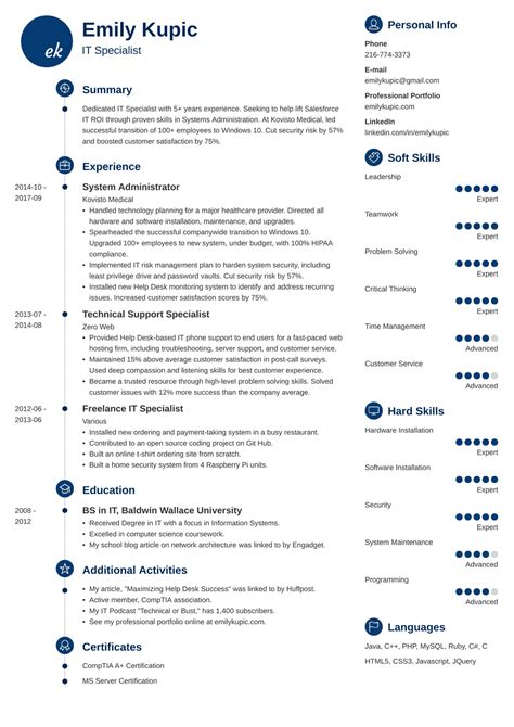 Technical Resume Examples, Template & Writing Guide