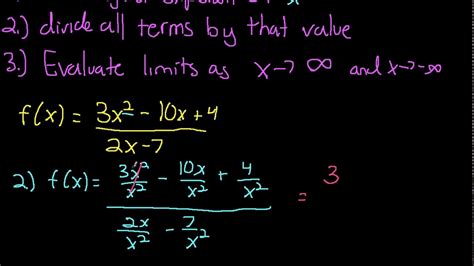 Horizontal Asymptote Examples - YouTube