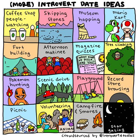 More date ideas | Introvert doodles