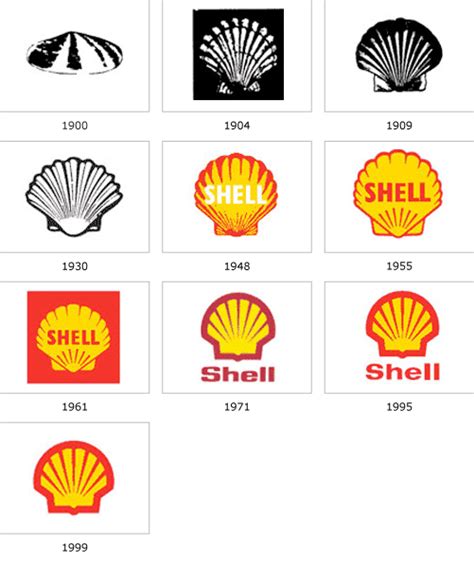 Shell (1971) logo