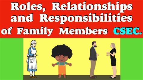 Roles Relationships and Responsibilities of Family Members: CSEC Social ...