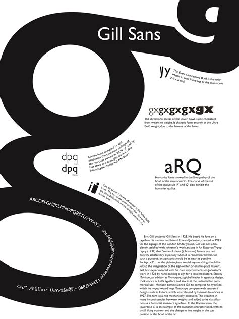 basic gill sans typeface poster - Google Search | All Type Posters VCD 230 | Pinterest ...