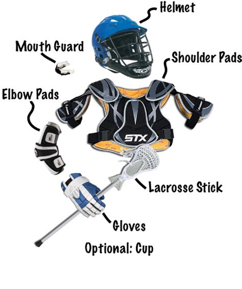 Required Equipment | Cambridge Youth Lacrosse