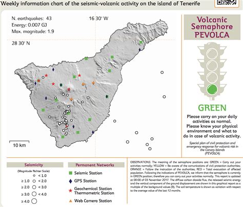 Tenerife volcano latest news: Will Mount Teide ERUPT? | World | News | Express.co.uk