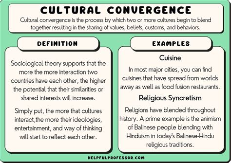 Cultural Convergence: 10 Examples and Definition (2024)