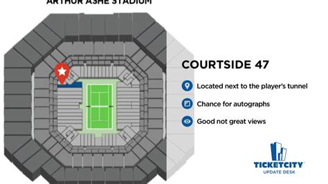 Arthur Ashe Stadium Seating Chart Rows | Review Home Decor