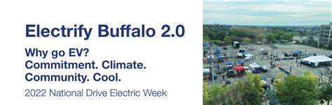 Electrify Buffalo 2.0 Why go EV? Commitment. Climate. Community. Cool ...