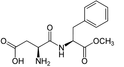 Aspartame | SIELC