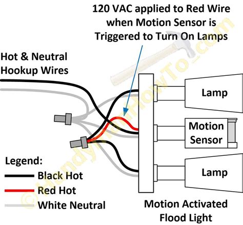 Wiring Diagram For Outdoor Lighting