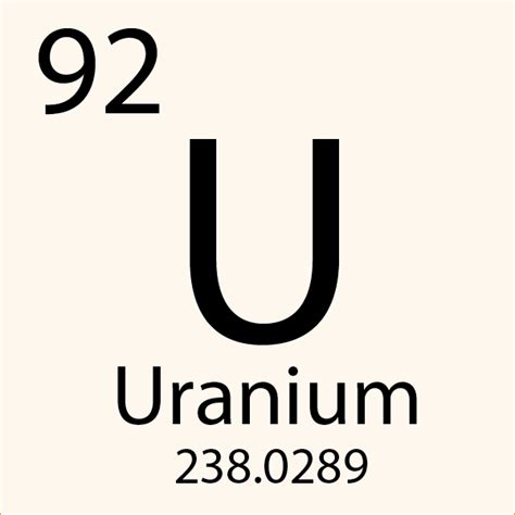 Uranium | Grand Canyon Trust