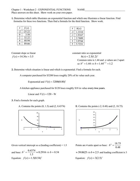 Chapter 1 - Worksheet 2 - EXPONENTIAL FUNCTIONS NAME________________________________