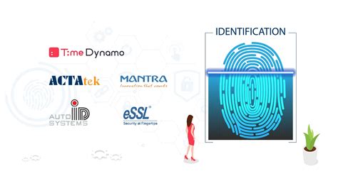 Top 10 Biometric Attendance Systems [2023] - Troop Messenger