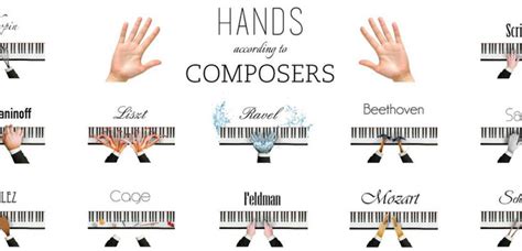 This infographic of composers’ hands is painfully (and hilariously ...