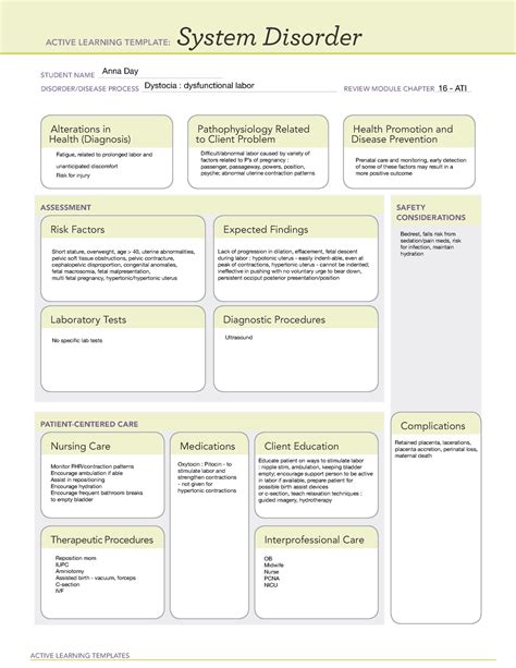 System Disorder - Dystocia - ####### ACTIVE LEARNING TEMPLATES System Disorder ####### STUDENT ...