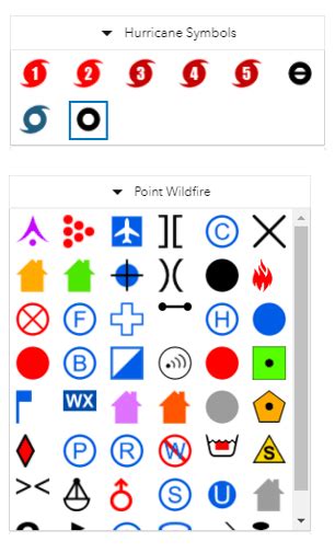 Use Published 2D Symbols in ArcGIS Online