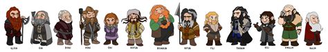 Dwarves by Peipp on DeviantArt