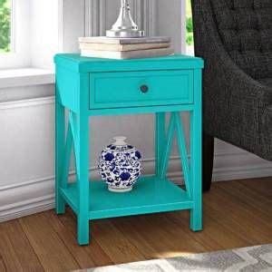 Living Room End Tables, Wood End Tables, Living Room Sofa, Living Room Furniture, Home Furniture ...