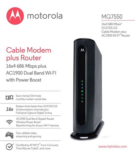 Top 8 Best Modem Router Combo – Buying Guide and Reviews