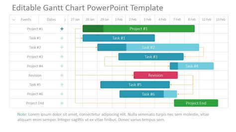 Effective How To Create A Project Timeline In Powerpoint