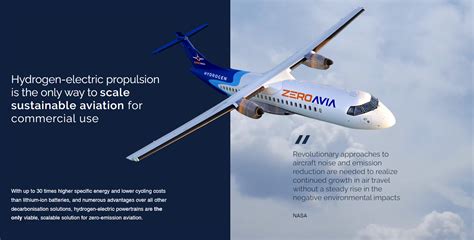 US-Based Air Cahana Orders of 250 New Engines to ZeroAvia - Aviation A2Z