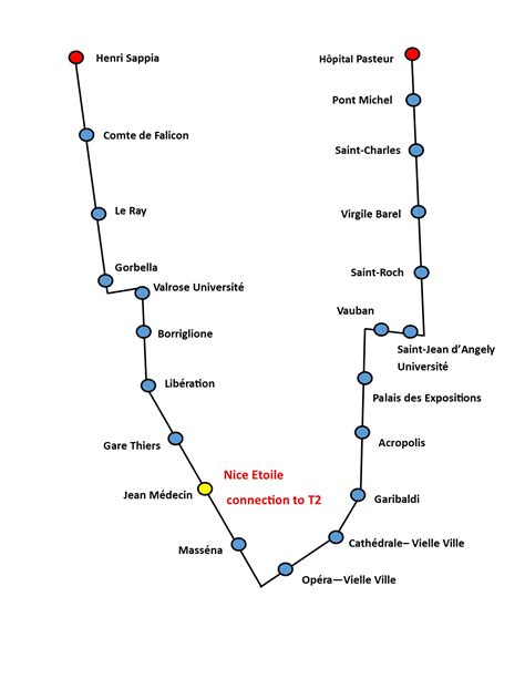 Nice France Tram Line 2 Map