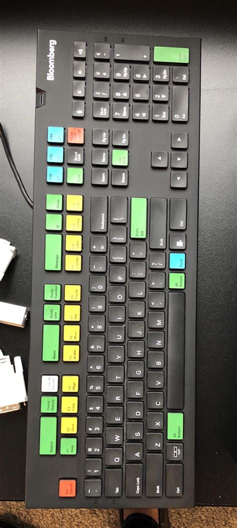 Bloomberg keyboard : r/FintechEU