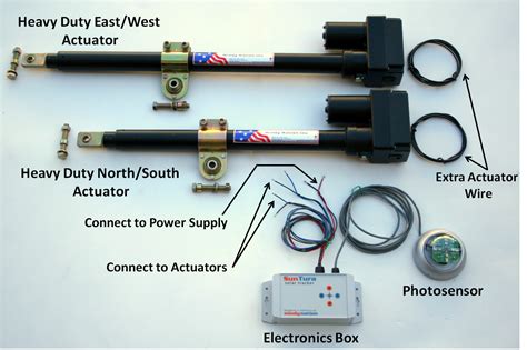 Solar Tracker Tracking HD Dual Axis Complete Kit | eBay