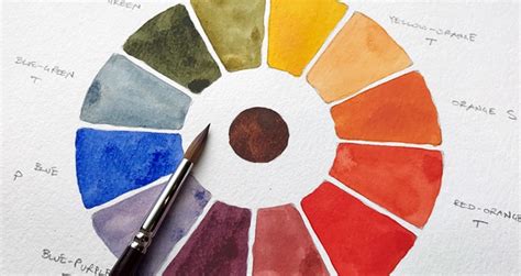 How to make a 12 color watercolor wheel - Watercolor Affair